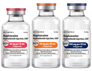 Ropivacaine Hydrochloride Injection, USP